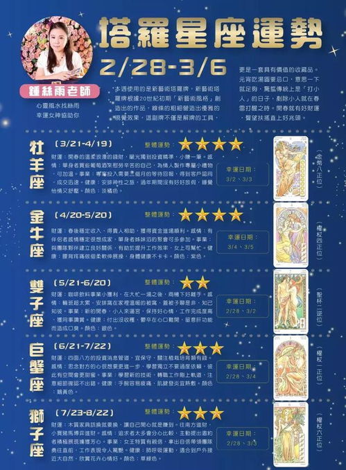 十二星座今日运势查询对照表:十二星座今日运势查询对照表,你的星盘今日会带来怎样的惊喜?