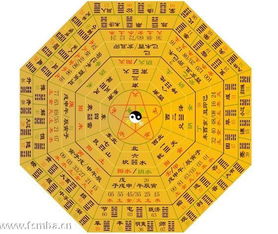 生辰八字周易易经:解码千年智慧,生辰八字与周易易经的现代启示 生辰八字周易易经:解码千年智慧,生辰八字与周易易经的现代启示