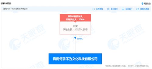 无锡浩雨机械科技有限公司成立 注册资本10万人民币 无锡浩雨机械科技有限公司成立 注册资本10万人民币