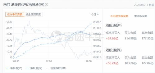 瑞浦兰钧拟按每股13.35港元配股 最多募资约8.01亿港元