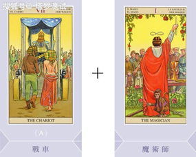 没有塔罗牌怎么玩塔罗牌:无牌也能玩转塔罗?解码塔罗的另一种方式 没有塔罗牌怎么玩塔罗牌:无牌也能玩转塔罗?解码塔罗的另一种方式