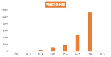 1月8号是什么日子:1月8日,互联网与历史的交汇点—被遗忘的数字中国生日 1月8号是什么日子:1月8日,互联网与历史的交汇点—被遗忘的数字中国生日