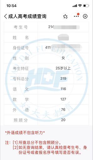 河南成人高考(河南成人高考成绩查询官网) 河南成人高考(河南成人高考成绩查询官网)