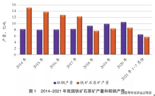 绿科科技国际:雷尼森项目第三季度锡产量为2272吨 环比下跌16.6%