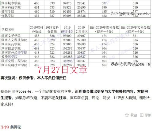 湖南商学院北津学院(湖南商学院北津学院录取分数线)