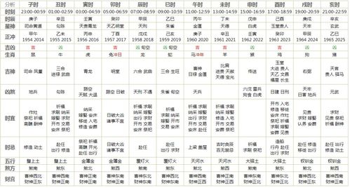 属鼠不宜婚配的属相:生肖鼠的婚配禁忌,这6个属相需谨慎选择,化解方法请收好 属鼠不宜婚配的属相:生肖鼠的婚配禁忌,这6个属相需谨慎选择,化解方法请收好