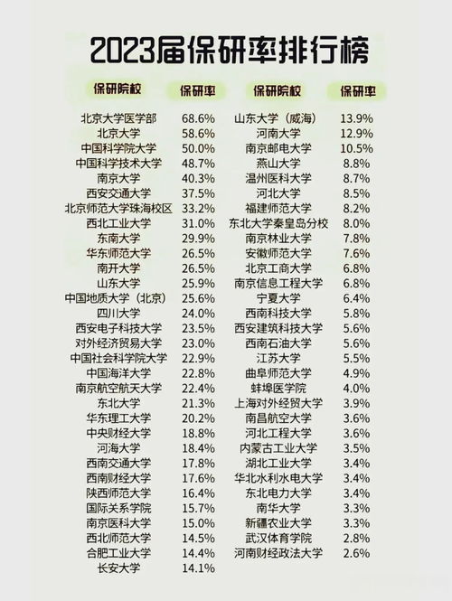 2024考研最难的一年(2024考研最难的一年是哪一年)