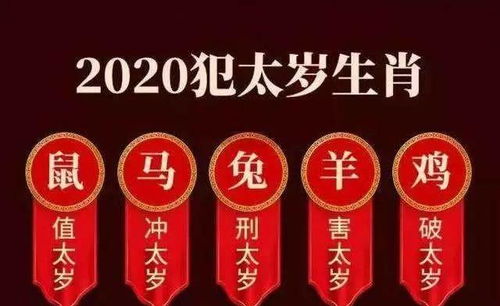 2020年犯太岁的4大生肖:2020年犯太岁的四大生肖,需警惕的方位与化解建议 2020年犯太岁的4大生肖:2020年犯太岁的四大生肖,需警惕的方位与化解建议