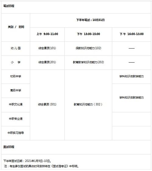 教师资格证考试时间(教师资格证考试时间安排) 教师资格证考试时间(教师资格证考试时间安排)