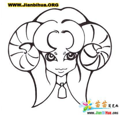 十二星座奶茶简笔画:十二星座奶茶简笔画,用一杯奶茶绘制你的星途指南 十二星座奶茶简笔画:十二星座奶茶简笔画,用一杯奶茶绘制你的星途指南