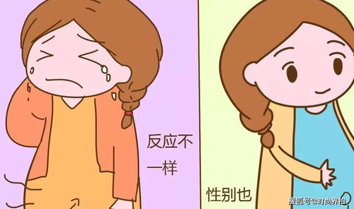 怀男宝和女宝乳房变化:怀男宝还是怀女宝?孕期乳房变化大不同?准妈妈必读! 怀男宝和女宝乳房变化:怀男宝还是怀女宝?孕期乳房变化大不同?准妈妈必读!