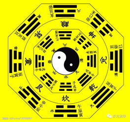 易经八卦讲解:易经八卦,东方哲学的智慧密码与当代人生启示 易经八卦讲解:易经八卦,东方哲学的智慧密码与当代人生启示