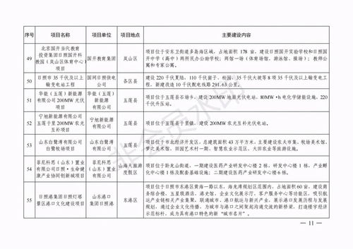 江西:医疗机构应建立外送样本检测项目准入清单制 江西:医疗机构应建立外送样本检测项目准入清单制