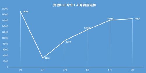 双人合盘分析:双人合盘分析,解码灵魂共鸣与关系博弈的占星学密码 双人合盘分析:双人合盘分析,解码灵魂共鸣与关系博弈的占星学密码