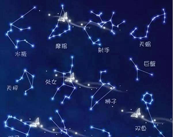 星座运势很准吗:星座运势很准吗?科学与玄学的有趣碰撞 星座运势很准吗:星座运势很准吗?科学与玄学的有趣碰撞