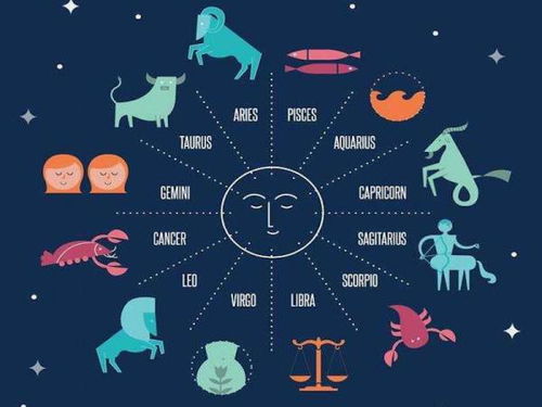 星座运势很准吗:星座运势很准吗?科学与玄学的有趣碰撞 星座运势很准吗:星座运势很准吗?科学与玄学的有趣碰撞