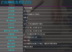 期货强制平仓的规则是什么? 期货强制平仓的规则是什么?