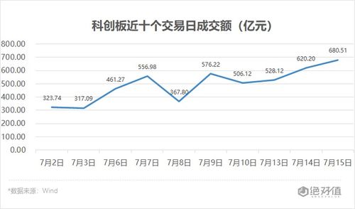港股航空股普跌 中国国航绩后大跌超8% Q3纯利同比降11.3%