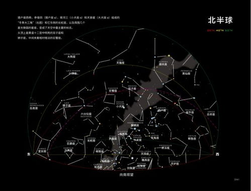 88个天文星座图及详解:88个天文星座图及详解,从北半球到南半球的全天星图指南