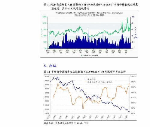 期货市场的套利成本包含哪些组成部分?