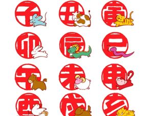 十二生肖属相婚配表图片:十二生肖属相婚配表详解,图文结合解析最佳搭配与禁忌 十二生肖属相婚配表图片:十二生肖属相婚配表详解,图文结合解析最佳搭配与禁忌