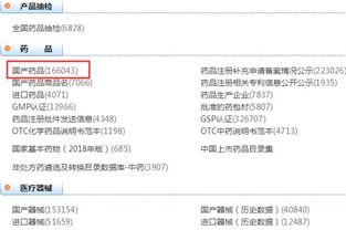 药监局备案查询:如何通过药监局备案查询确保药品安全?详细指南 药监局备案查询:如何通过药监局备案查询确保药品安全?详细指南