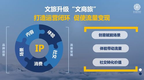 姓名配对网络中国:姓名配对网络中国,传统文化与数字科技的融合创新 姓名配对网络中国:姓名配对网络中国,传统文化与数字科技的融合创新