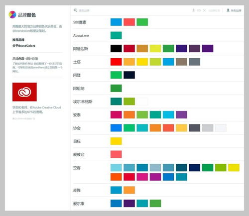 html中的颜色代码:HTML中的颜色代码,网页设计的色彩指南 html中的颜色代码:HTML中的颜色代码,网页设计的色彩指南