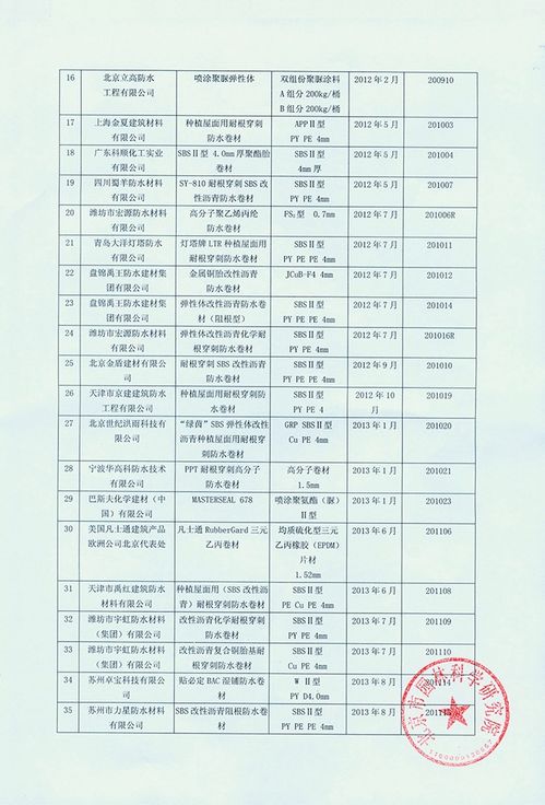 1518公司名称测试打分:1518公司名称测试打分,科学评估品牌价值的五大维度与实操指南 1518公司名称测试打分:1518公司名称测试打分,科学评估品牌价值的五大维度与实操指南