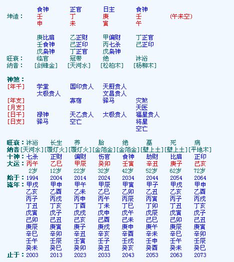 八字合婚准不准:八字合婚准不准?科学视角下的传统婚配智慧解析 八字合婚准不准:八字合婚准不准?科学视角下的传统婚配智慧解析