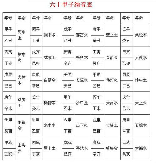 八字合婚准不准:八字合婚准不准?科学视角下的传统婚配智慧解析 八字合婚准不准:八字合婚准不准?科学视角下的传统婚配智慧解析