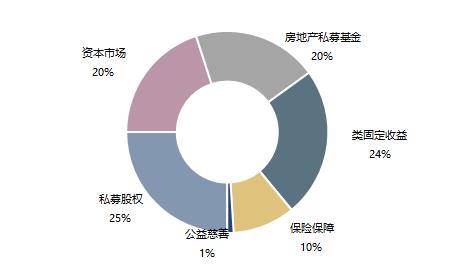 6个财运密码:揭秘6个财运密码,解锁财富增长的底层逻辑 6个财运密码:揭秘6个财运密码,解锁财富增长的底层逻辑
