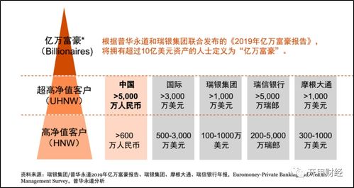 6个财运密码:揭秘6个财运密码,解锁财富增长的底层逻辑 6个财运密码:揭秘6个财运密码,解锁财富增长的底层逻辑