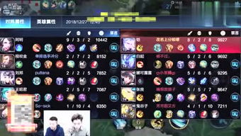 十二星座的实力等级:十二星座实力等级,从隐世王者到社交达人,你的星盘藏着什么隐藏技能? 十二星座的实力等级:十二星座实力等级,从隐世王者到社交达人,你的星盘藏着什么隐藏技能?