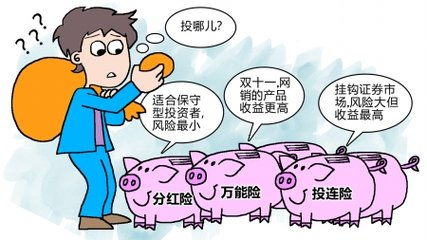 意外险的保障项目有哪些? 意外险的保障项目有哪些?