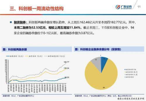 大超预期!这5家上市券商,归母净利逾百亿! 大超预期!这5家上市券商,归母净利逾百亿!