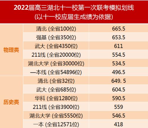中国985学校排名(中国985学校排名顺序) 中国985学校排名(中国985学校排名顺序)