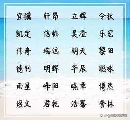 名字五行分析:姓名学中的五行平衡,传统智慧与当代起名指南