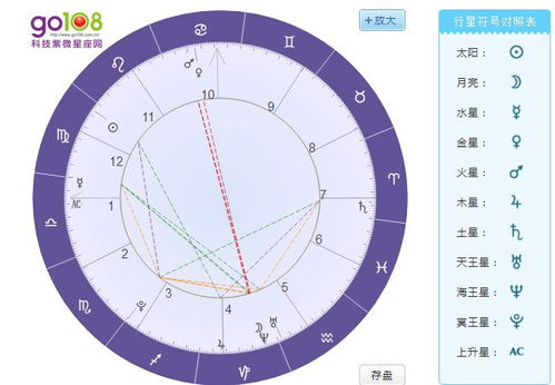 免费测算另一半:免费测算另一半性格与未来,科学解读情感关系的三大关键维度 免费测算另一半:免费测算另一半性格与未来,科学解读情感关系的三大关键维度