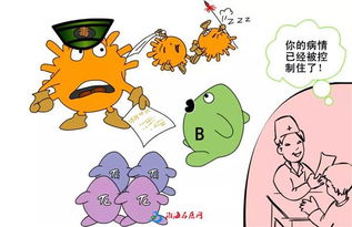 治疗小三阳最佳方法:治疗小三阳最佳方法详解,专家指导与个性化方案 治疗小三阳最佳方法:治疗小三阳最佳方法详解,专家指导与个性化方案
