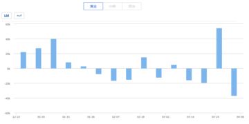 邵阳市小创精密制造有限公司成立 注册资本50万人民币
