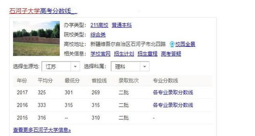 考研容易的二十所211(考研容易的211院校) 考研容易的二十所211(考研容易的211院校)