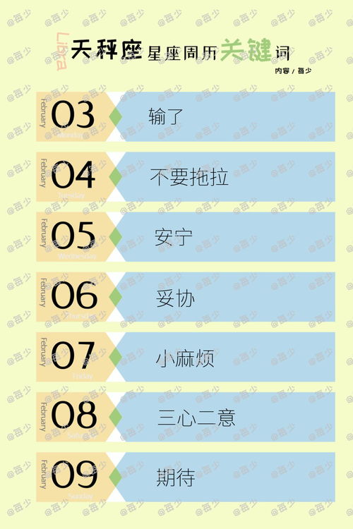 今日运势 每日运程星座:今日你的星座运势关键词是什么 欢迎在评论区分享你的星座小确幸 今日运势 每日运程星座:今日你的星座运势关键词是什么 欢迎在评论区分享你的星座小确幸