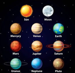 太阳星座和月亮星座的区别:太阳星座VS月亮星座,你的灵魂与表象如何共鸣?占星学中的内外双重密码 太阳星座和月亮星座的区别:太阳星座VS月亮星座,你的灵魂与表象如何共鸣?占星学中的内外双重密码