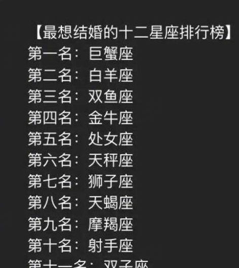 12星座下降星座查询表:12星座下降星座查询表,你的隐藏性格与命运密码全解析 12星座下降星座查询表:12星座下降星座查询表,你的隐藏性格与命运密码全解析