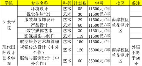 重庆工商大学是几本(重庆工商2025录取分数线) 重庆工商大学是几本(重庆工商2025录取分数线)