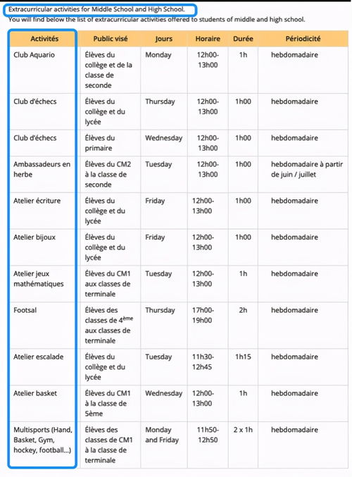 学国际商务后悔死了(学国际商务有前途吗) 学国际商务后悔死了(学国际商务有前途吗)