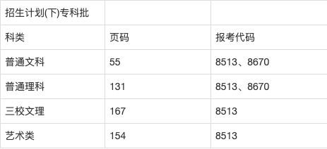 九江职业技术学校录取线(九江职业技术学校录取线2024) 九江职业技术学校录取线(九江职业技术学校录取线2024)