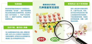 百忧解的副作用:百忧解的副作用,全面解析与合理用药的注意事项 百忧解的副作用:百忧解的副作用,全面解析与合理用药的注意事项