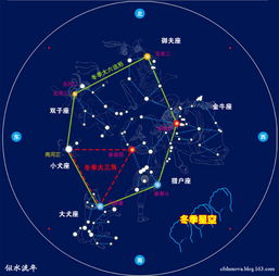 最准确的天顶星座查询表:权威指南,最准确的天顶星座查询表及使用方法 最准确的天顶星座查询表:权威指南,最准确的天顶星座查询表及使用方法